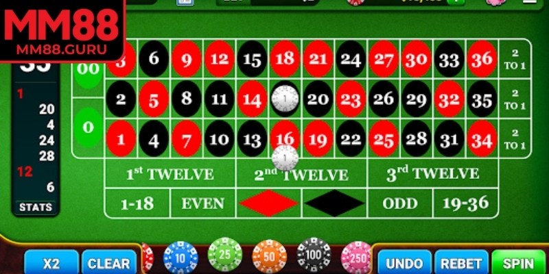 Cách chơi roulette MM88 hiệu quả từ chuyên gia