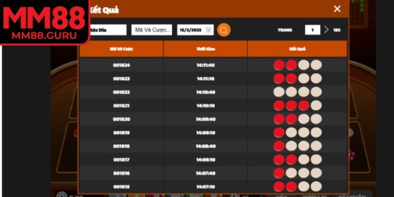 Quan sát bảng thống kê kết quả để phân tích quy luật chính xác